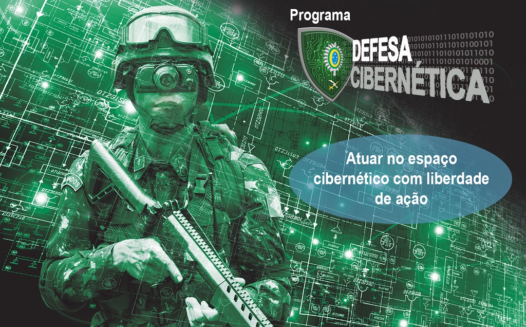 NÃO PERCA - TODOS OS CÓDIGOS DO EXÉRCITO BRASILEIRO DO APEX!! 